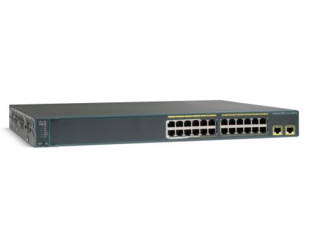 Коммутатор cisco мигает system