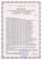 сертификат на аппликаторы