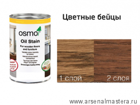 Цветные бейцы на масляной основе для тонирования деревянных полов Osmo Ol-Beize 3543 Коньяк 1 л Osmo-3543-1 15100827
