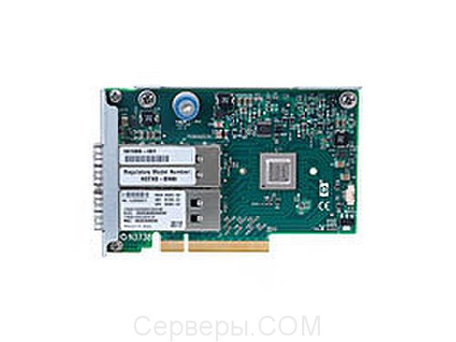 Коммутатор или опция InfiniBand HP 649283-B21