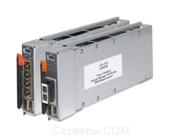 Ethernet Коммутатор для блейд-серверов IBM 25L4881