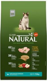 Guabi Natural Castrados д/кастр. котов и стерил. кошек