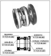Торцевое уплотнение УСТ-32