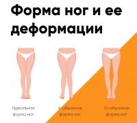 Ремни для выпрямления ног