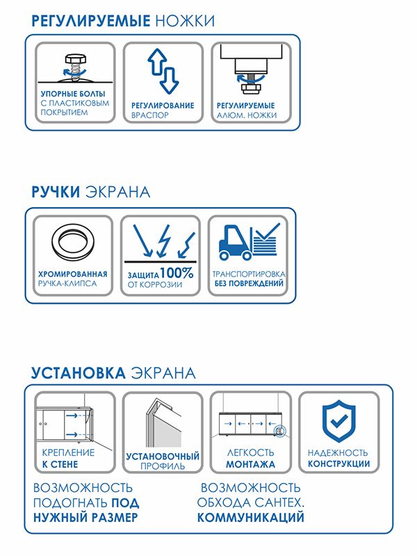 Как подогнать экран под ванну по размеру