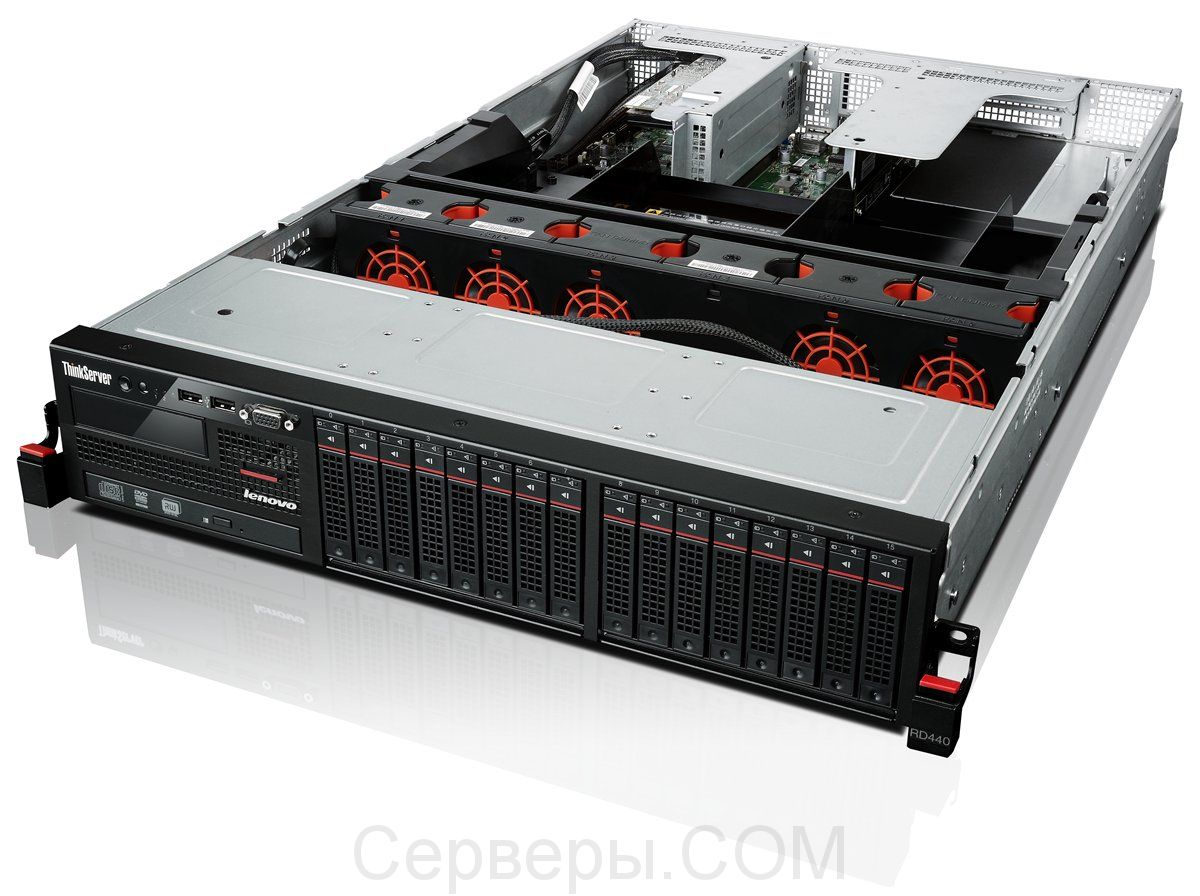 Lenovo rd450x. Слоты HDD сервера Lenovo rd440. Сервер леново 8 3,5. Lenovo xe05.