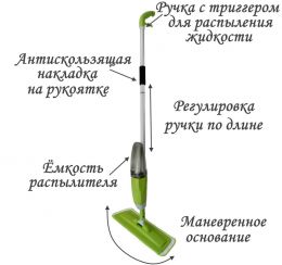 Швабра с распылителем воды Healthy Spray Mop, цвет Зелёный, вид 6