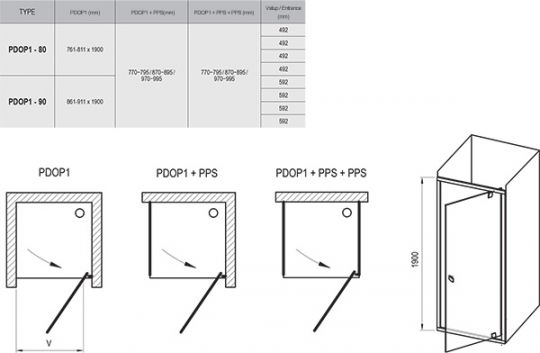 Ravak Pivot PDOP душевая дверь схема 2