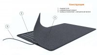 Электрический коврик с подогревом Теплолюкс Carpet 50*80 купить в Екатеринбурге