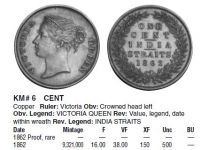 1 цент 1862 года Стрейтс Сетлментс, цена в $  по каталогу Краузе