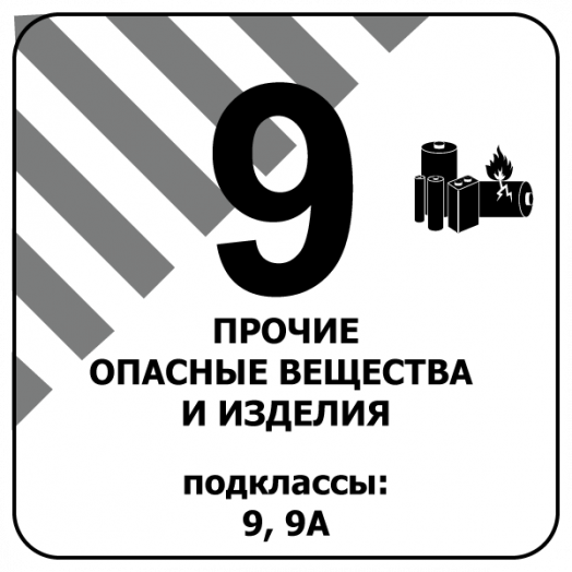 Адр 8 класс. Адр 9 класс опасности. Адр 8 класс опасности.