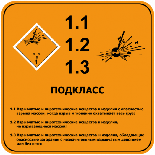 Радиатор класс опасности