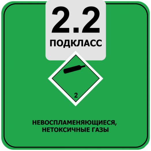Адр 2 класс. Невоспламеняющиеся ГАЗЫ. Невоспламеняющиеся нетоксичные ГАЗЫ.
