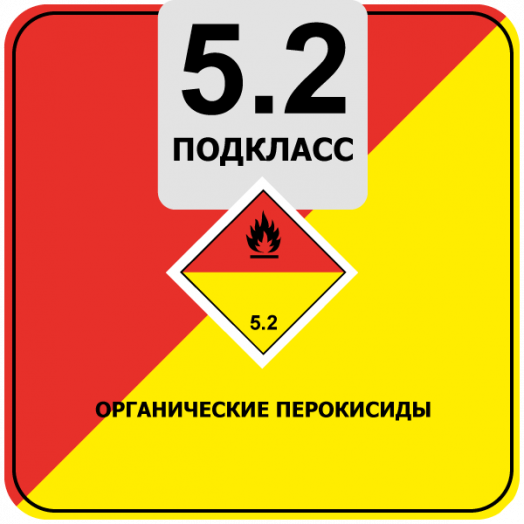 Адр 8 класс. Класс 5.1 опасных грузов. Опасные грузы 1-8 класса. Опасные грузы относящиеся к классу 5 1. Адр опасные грузы.