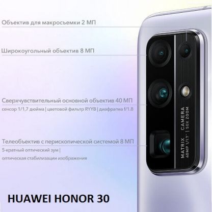 Задняя камера (40М) для Huawei Honor 30 (Original)