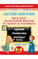 3000 заданий для подготовки ребенка к школе (Ольга Узорова, Елена Нефедова)