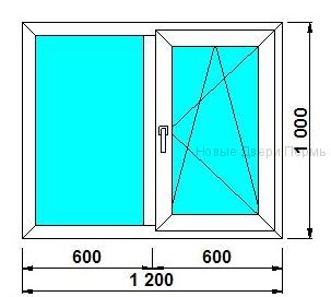 Окно ПВХ 1200*1000 мм одностворчатое готовые окна