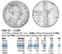 2 лиры 1925 Италия Редкий год XF: цена в $  по каталогу Краузе