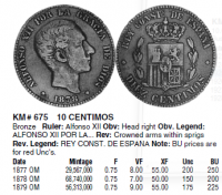 10 сантимов 1879 Испания XF-:цена в $ по Каталогу Краузе