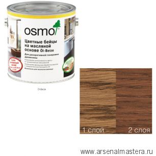 Цветные бейцы на масляной основе для тонирования деревянных поверхностей Osmo Ol-Beize 3543 Коньяк 2,5 л