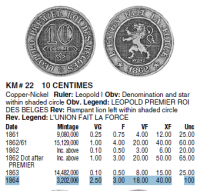 10 сантимов 1864 Бельгия Редкий год XF+ : цены в $  по каталогу Краузе
