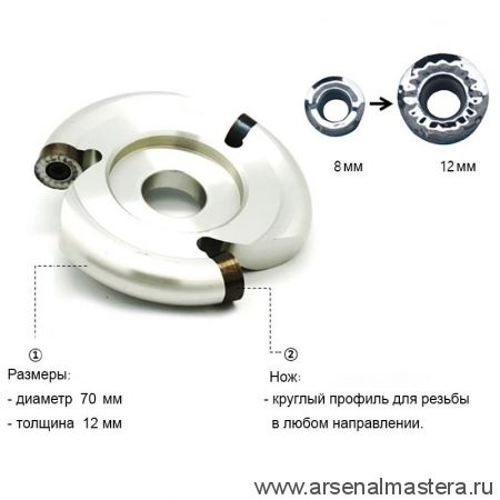 Диск круглый фрезерный шлифовальный / дисковая фреза Manpa Circular Cutter 3 дюйм 12 mm М00016528