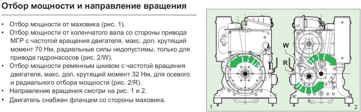 Двигатель хатц 3м41