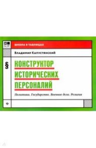 Конструктор исторических персоналий. Политика. Государство. Военное дело. Религия / Капустянский Владимир Дмитриевич