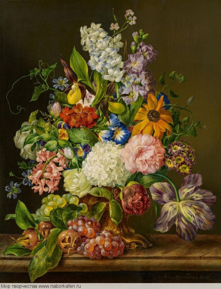Набор для вышивания "548 Franz Xaver Petter, Still Life with Flowers and Grapes"