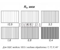 В7-1833 образцы шероховатости поверхности (сравнения); ГОСТ 9378-93; параметр Ra номиналы фото