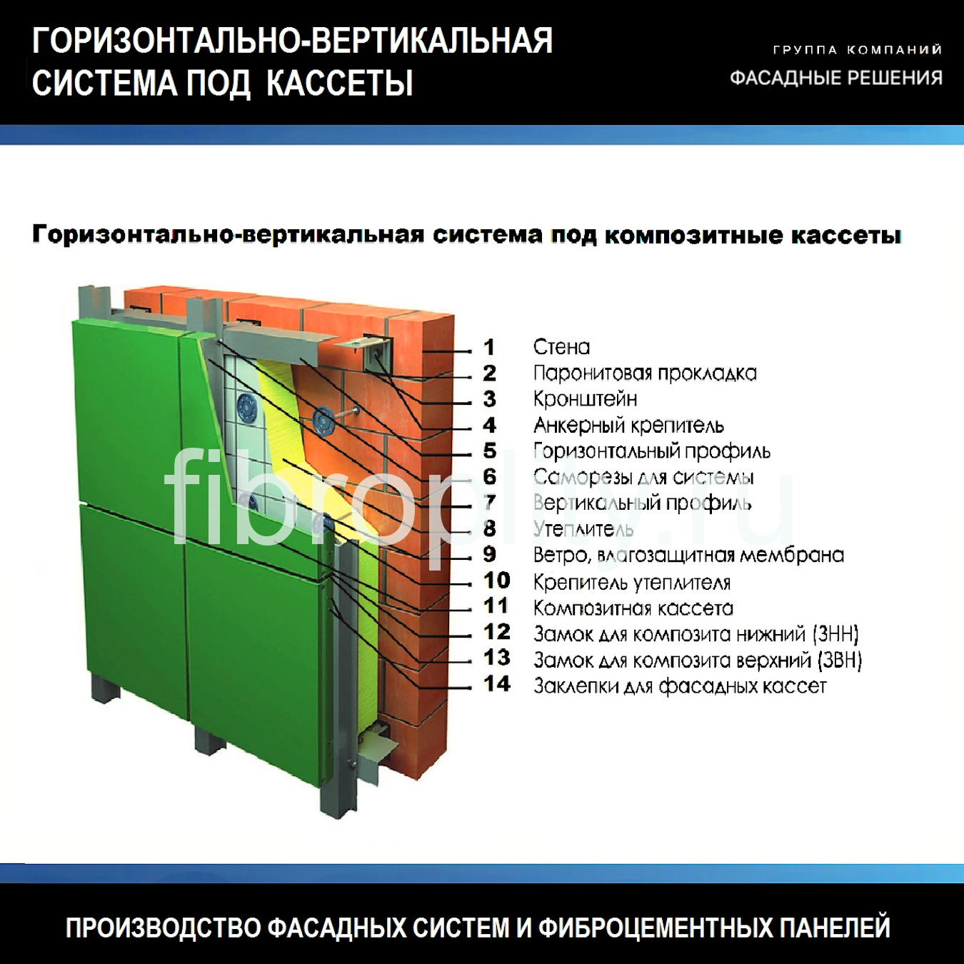 Фасадные металлические кассеты