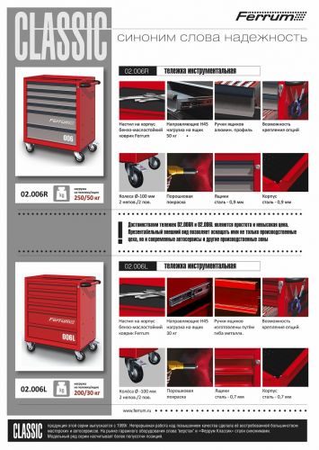 Шкаф металлический для инструмента двухсекционный, красный/серый FERRUM 03.3004-3000/9007