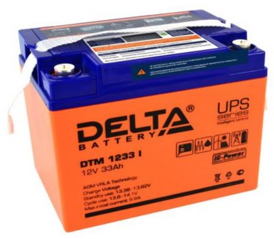 Delta DTM 1233 I