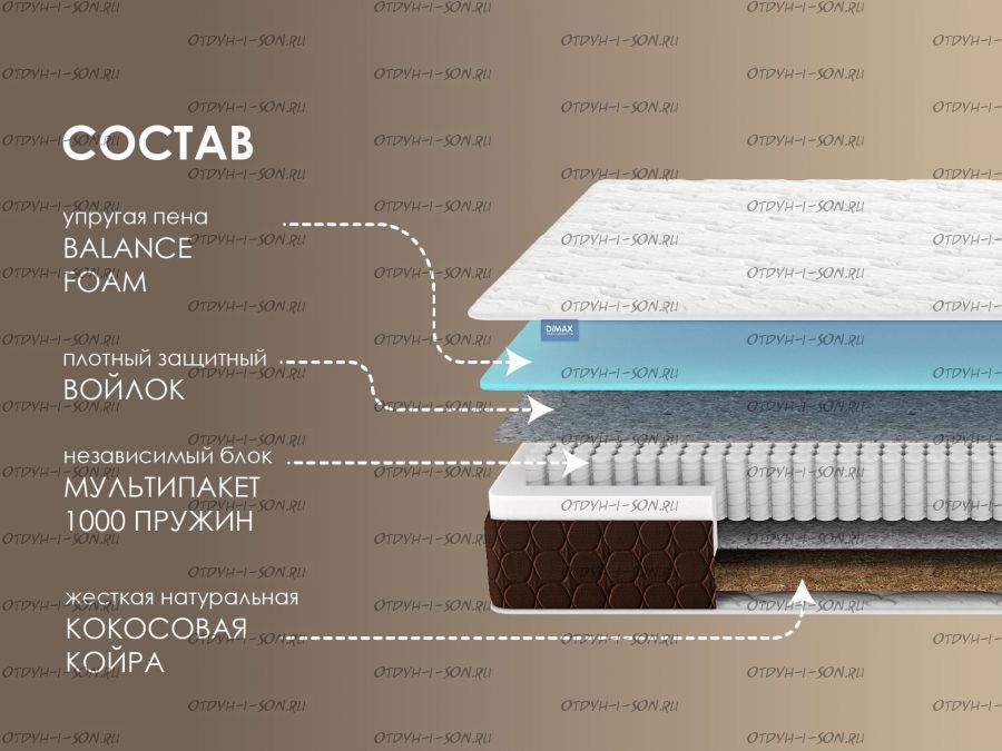 Матрас Димакс Мега Лайт