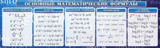 Стенд школьный   "Основные математические формулы"