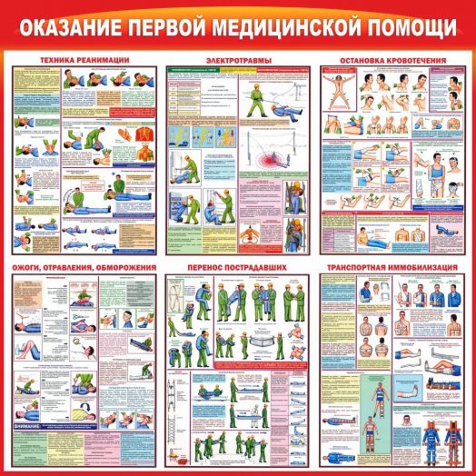 Стенд школьный "Оказание первой помощи пострадавшим"